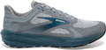 Men's Brooks Launch 9, Grey/Midnight/White, 9.5 D Medium